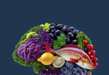 أنت ما تأكل أنت ما تأكل