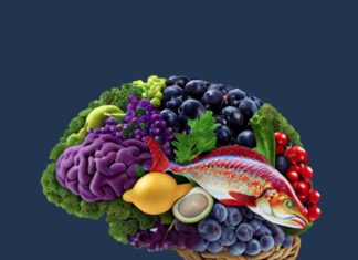 أنت ما تأكل أنت ما تأكل